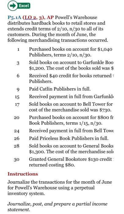  Excel P5.1A (LO 2, 3), AP Powell's Warehouse distributes hardback books