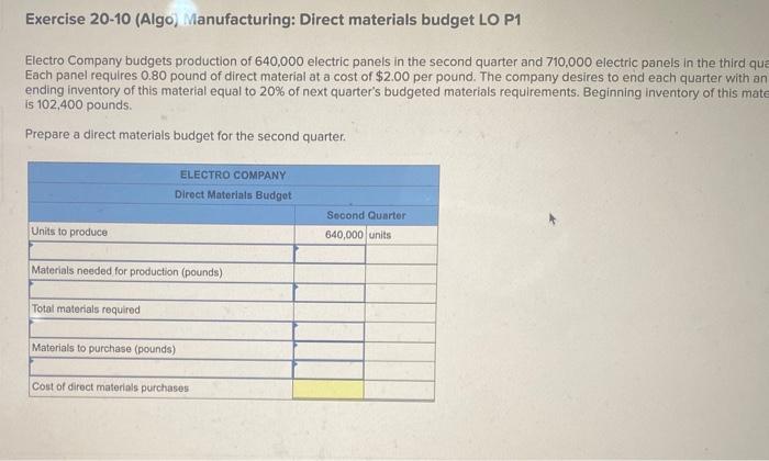 please help Exercise 20-10 (Algo Manufacturing: Direct materials budget LO P1 Electro