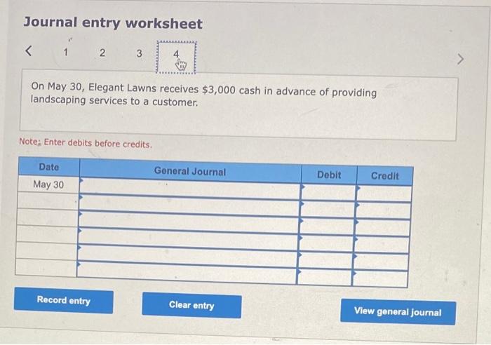 Office Supplies (124): Trucks (153); Equipment (167); Accounts Payable (201): Unearned Landscaping