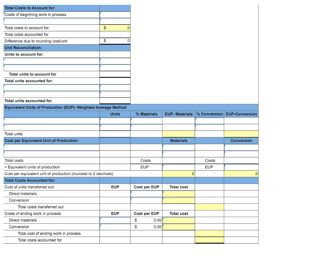 produces large quantities of a standardized product. The following information is available