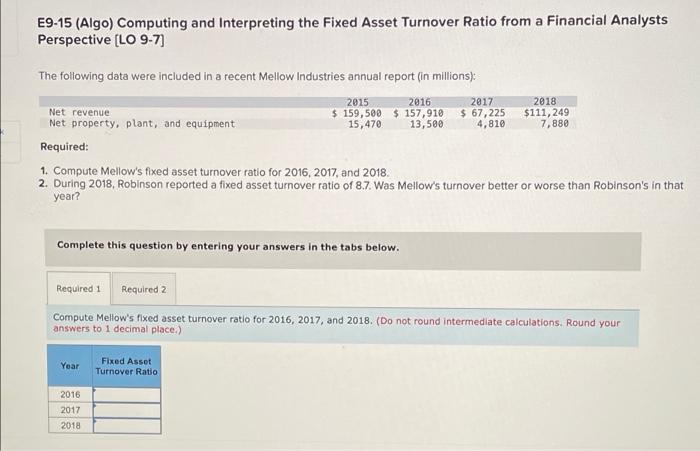 please solve thank u E9-15 (Algo) Computing and Interpreting the Fixed Asset