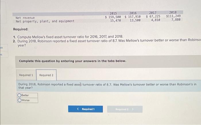 Turnover Ratio from a Financial Analysts Perspective [LO 9-7) The following data