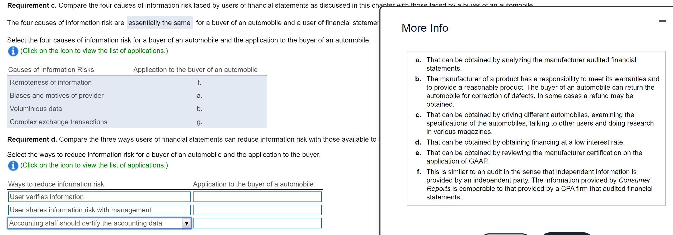 Please answer requirement d Requirement c. Compare the four causes of information