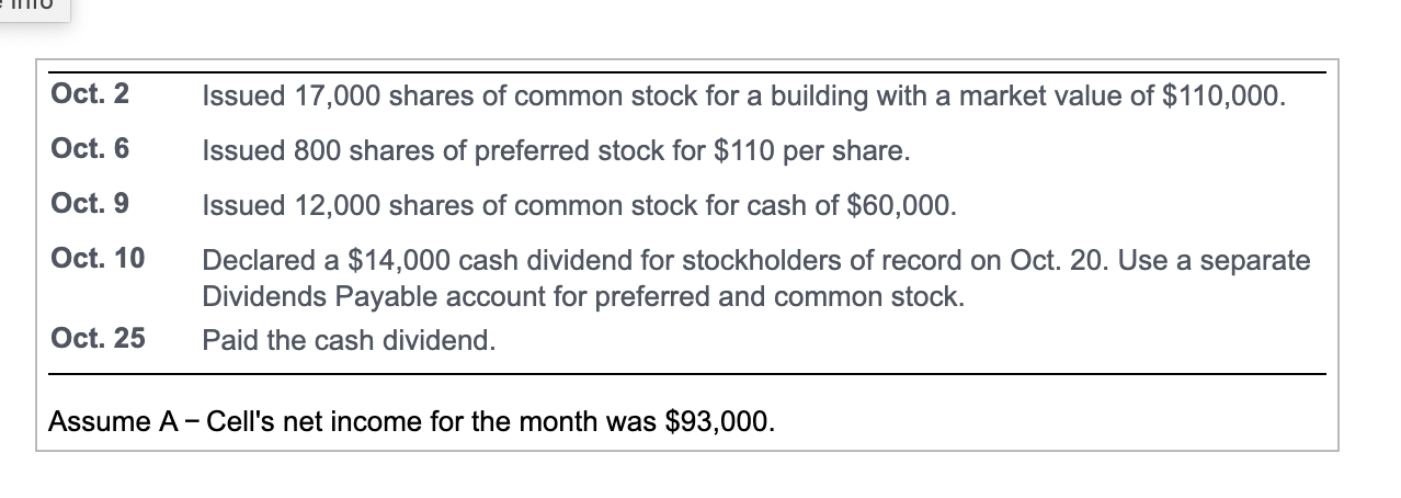 business incorporated. The charter from the state of Georgia authorizes A-Cell to