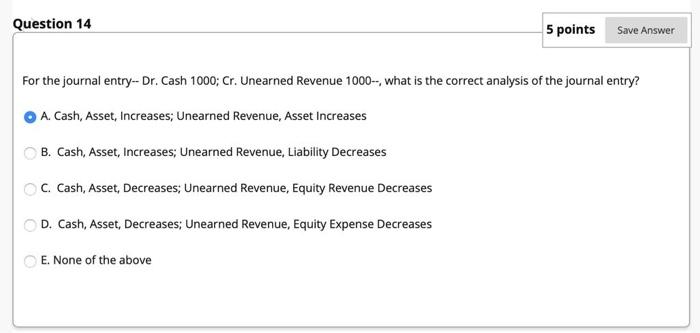  Question 14 5 points Save Answer For the journal entry- Dr.