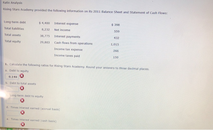 Cagney Company sold $251,000 of bonds on December 31, 2011. A portion