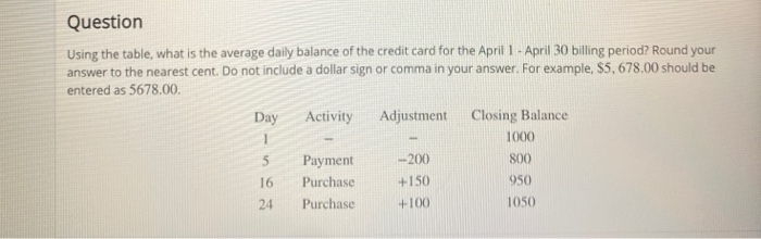  Question Using the table, what is the average daily balance of