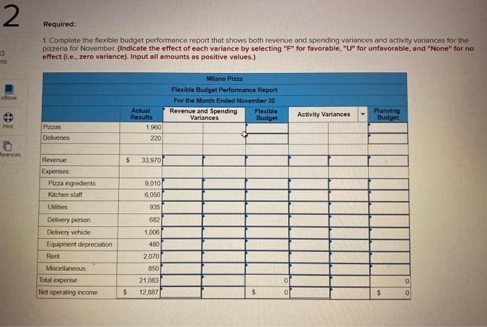 Than One Cost Driver (LO9-2, LO9-3, LO9-5, LO9-6) 833 ponts Milano Pizza
