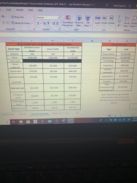 a due way u agruveau sus proucis. 2. Choice Hotels' production manager