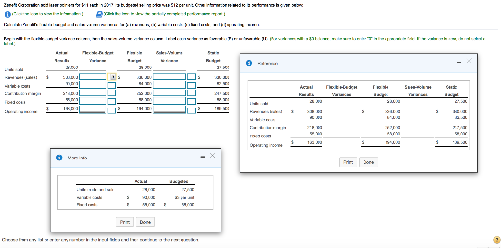 $110 per tire. The actual total variable costs were $232,000, and the