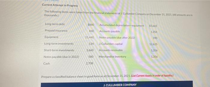 for J. Green, a sole proprietorship established in the month of August: