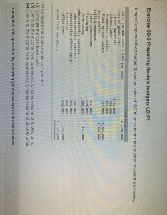  Exercise 08-3 Preparing flexible budgets LO P1 Tempo Company's fixed budget