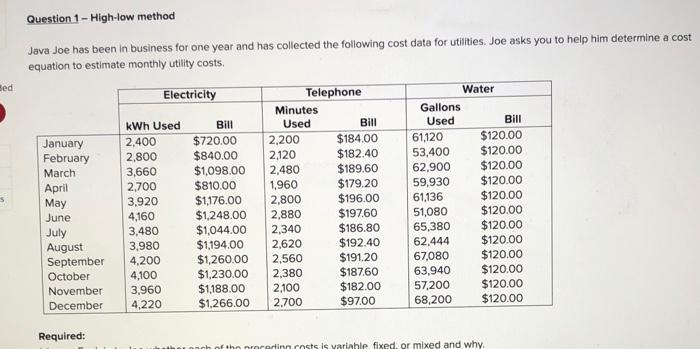  Question 1 - High-low method Java Joe has been in business