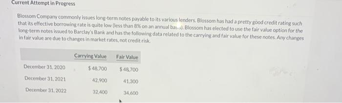  Current Attempt in Progress Blossom Company commonly issues long-term notes payable