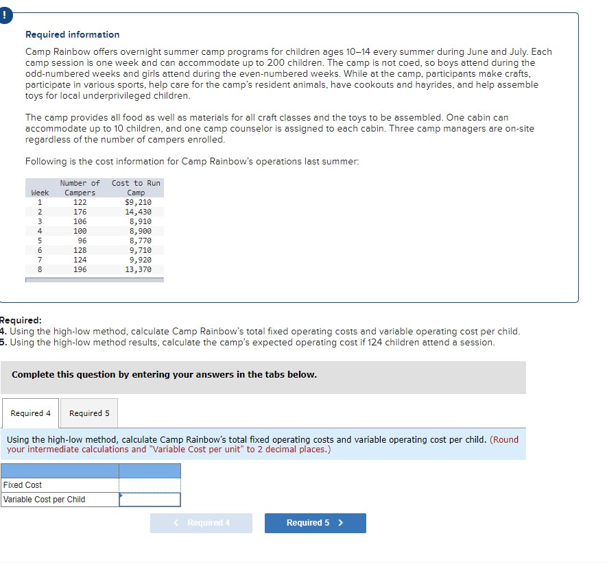  Required information Camp Rainbow offers overnight summer camp programs for children