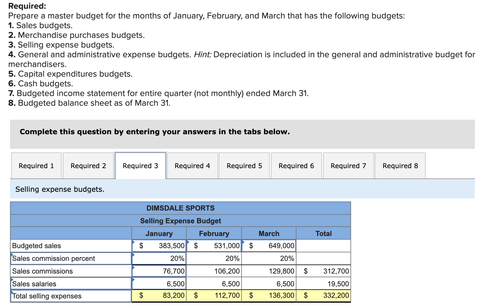 1,250,500 DIMSDALE SPORTS COMPANY Balance Sheet December 31 Assets Cash Accounts receivable