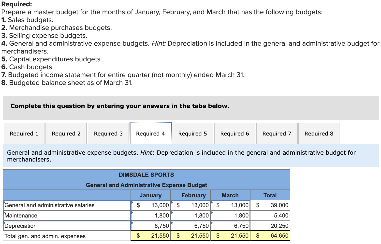 Inventory Equipment $ 648,000 Less: Accumulated depreciation 81,000 Equipment, net Total assets