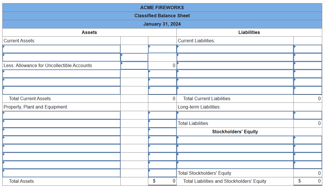  On January 1,2024, the general ledger of ACME Fireworks includes the