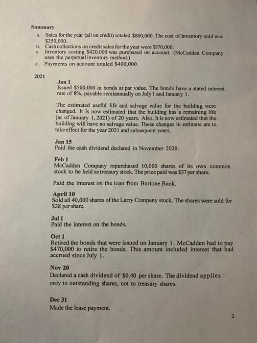 January 1, 2020. The following transactions and events occurred in 2020 and