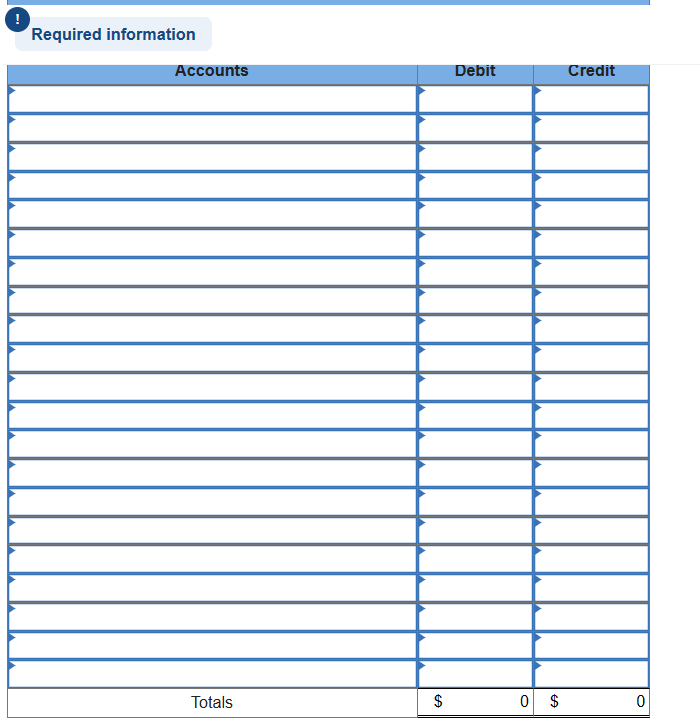  On January 1,2024, the general ledger of ACME Fireworks includes the