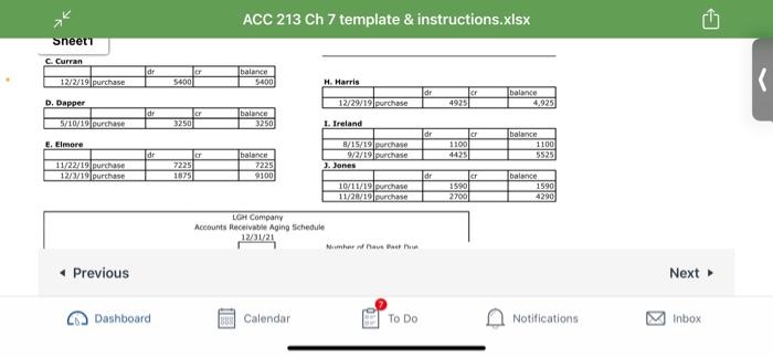 The terms are net 30 days. 55,415 debit $1.000 credit Idr balance