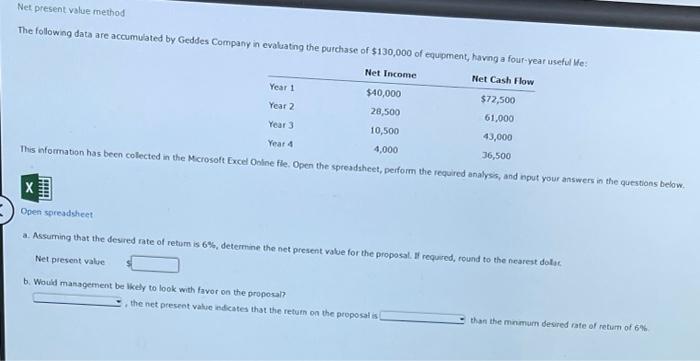  Net present value method The following data are accumulated by Geddes