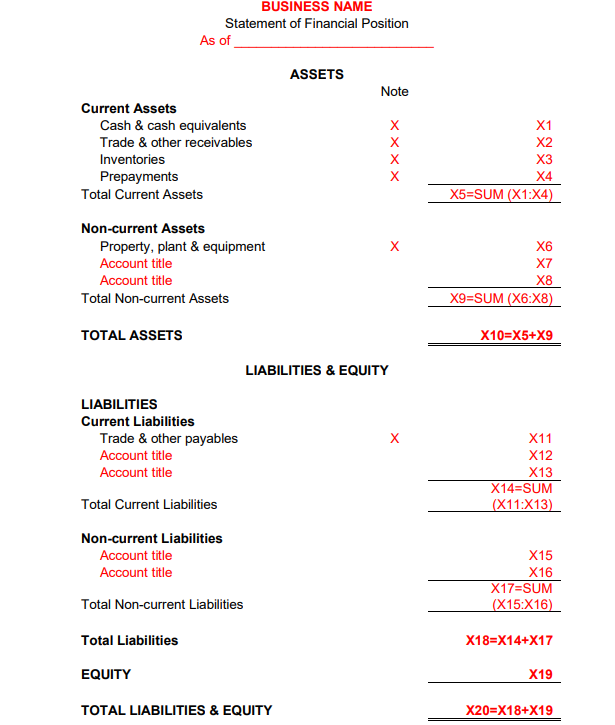 the adjusted trial balance for two years. Fall Bake Shop Corporation Adjusted