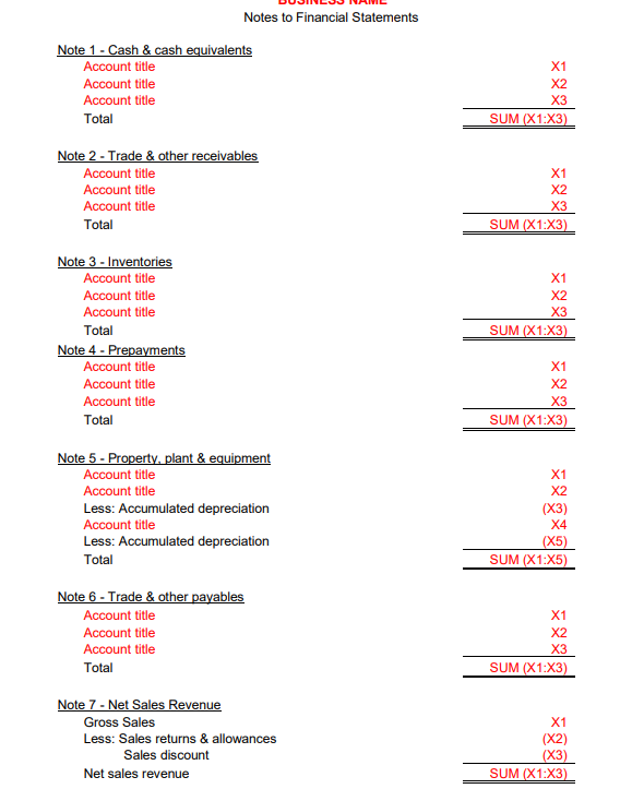 400,000.00 42,330.00 3,500,000.00 588,370.00 3,500,000.00 22,138,550.00 5% Preference share capital, P100 par