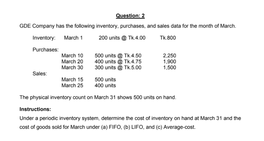 business from 1st September 2015. His investment in the business was Tk.20,000.