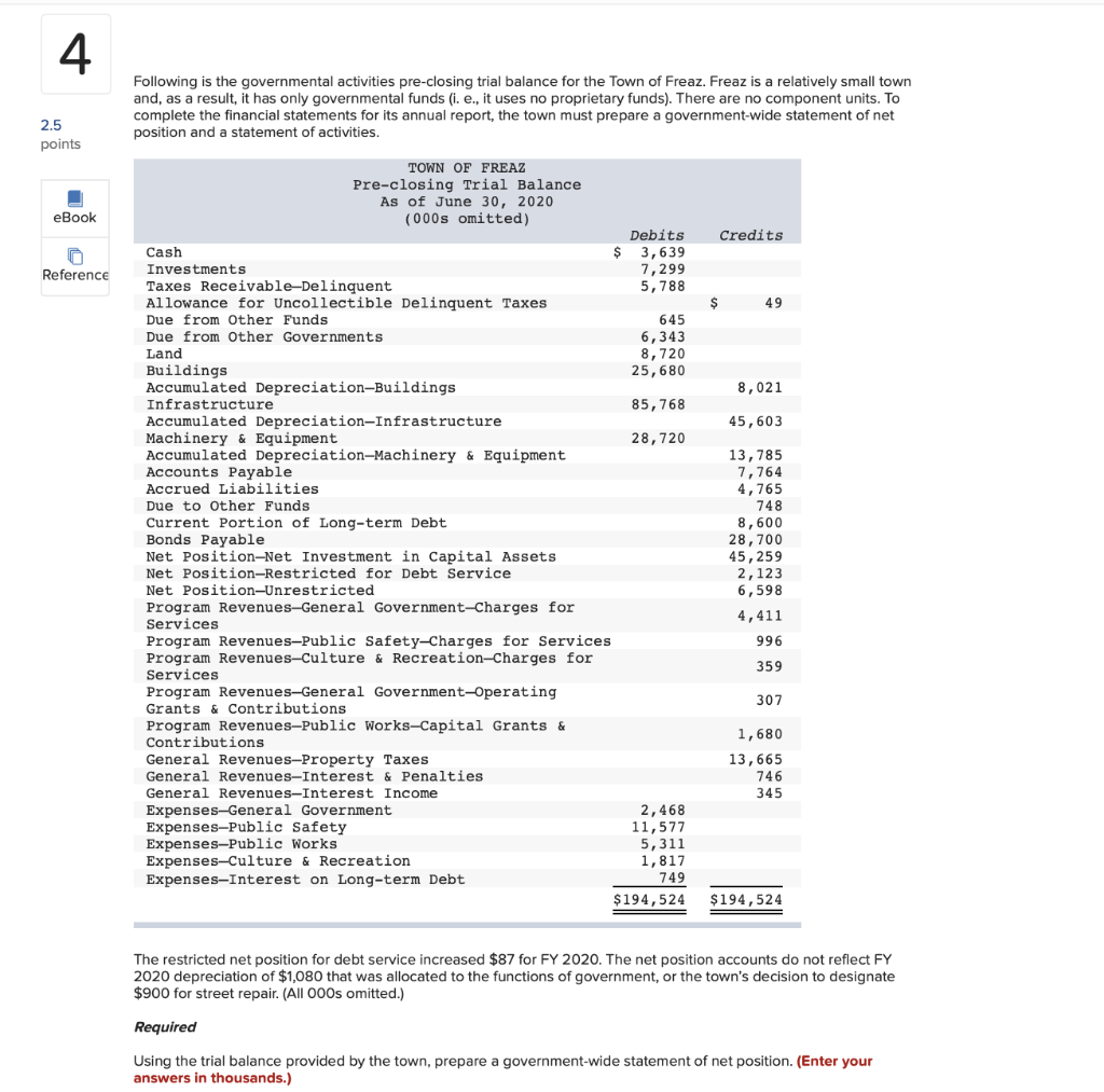  4 Following is the governmental activities pre-closing trial balance for the
