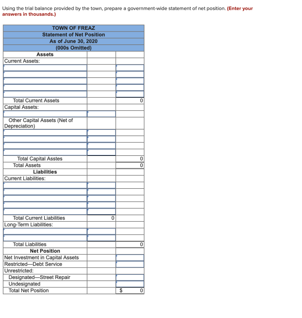 Town of Freaz. Freaz is a relatively small town and, as a