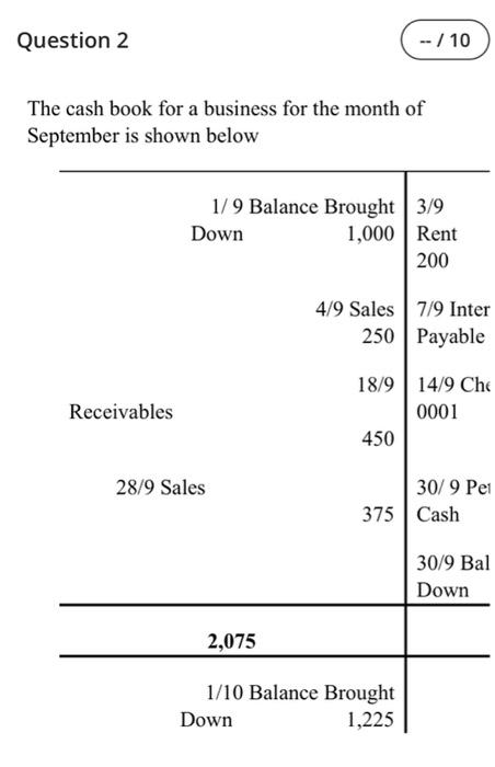  Question 2 - / 10 The cash book for a business