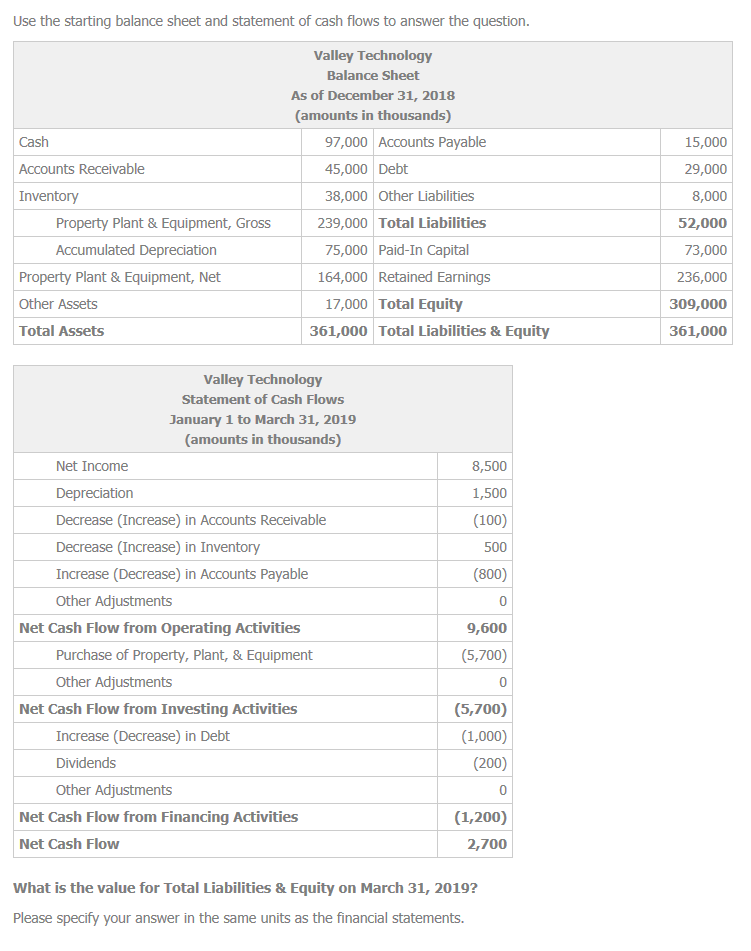 PLEASE ANSWER CAREFULLY AT THE VERY BOTTOM. PUT THE ANSWER AT THE