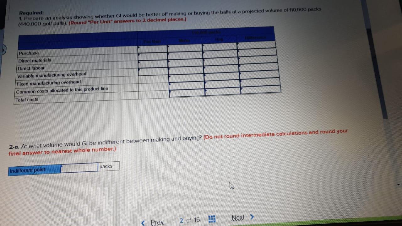 hour. Thanks. Golfers, Inc. (GI) manufactures golf-related equipment including golf balls. This