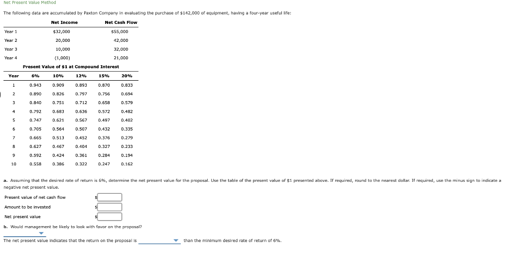  Net Present Value Method The following data are accumulated by Paxton