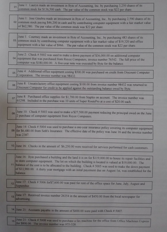 thank you Byte of Accounting Johnche 2 me made a venit of