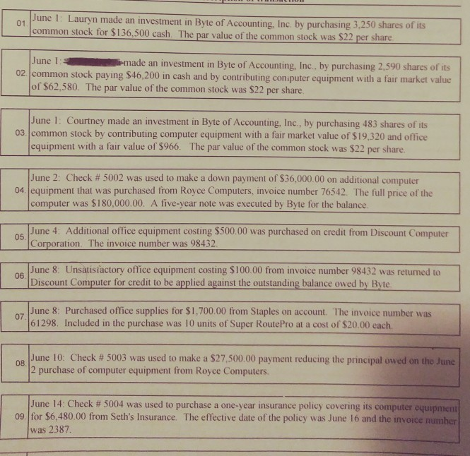 0 and office pe with a fast of The value of the