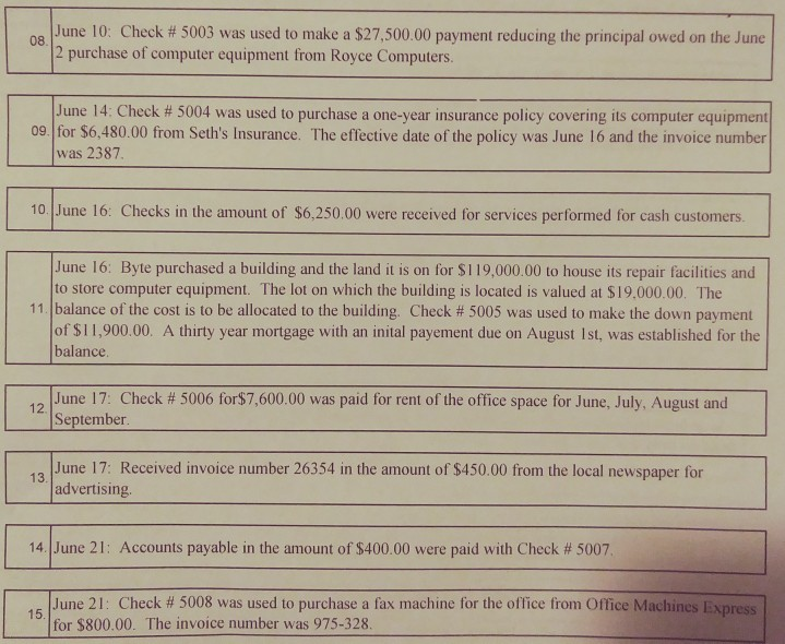 stock 52 share hal Checklist Soccer 04 p er purchased from eye