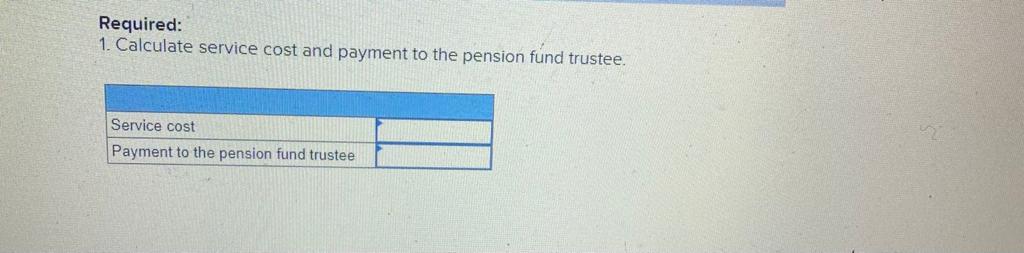 31 year-end. The following information relates to the plan: $5,255,000 4,730,000 525,000