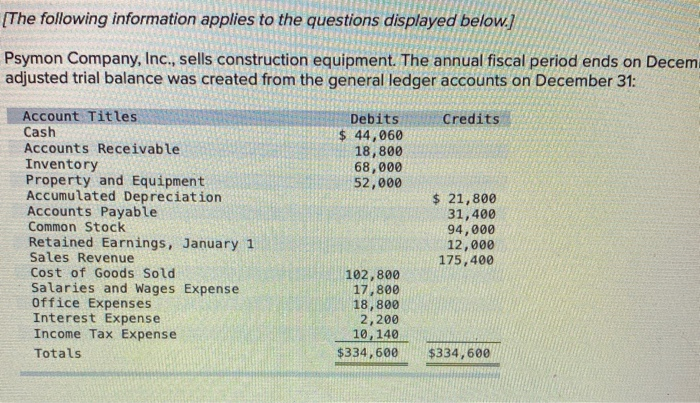 Prepare a multistep income statement that would be used for external reporting