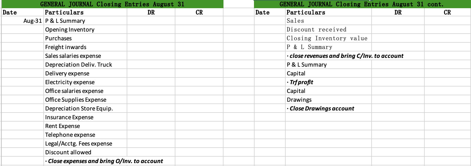 be entered in the General Journal. Required; Record the EOM adjustments and