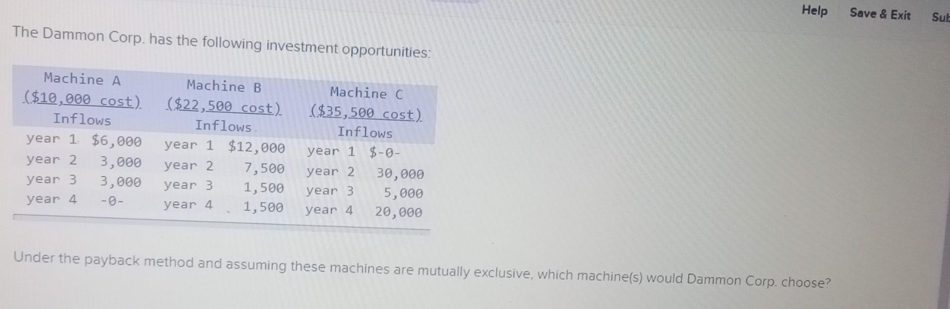  Help Save & Exit Sut The Dammon Corp. has the following