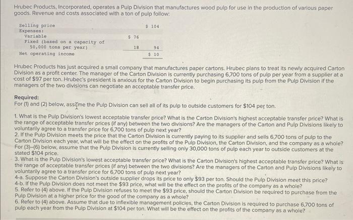 please help! will upvote Hrubec Products, Incorporated, operates a Pulp Division that