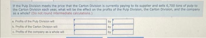 Revenue and costs associated with a ton of pulp follow: Hrubec Products