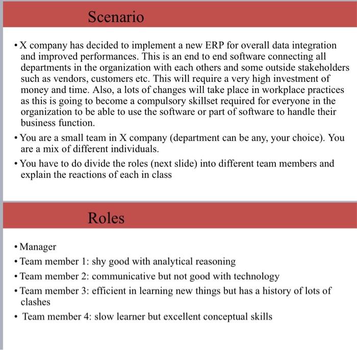 please find this. This is a role activity and how to perform