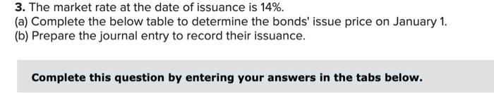 (Algo) Computing bond price and recording issuance LO C2 Hartford Research issues