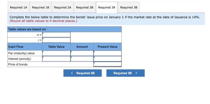 bonds dated January 1 that pay interest semiannually on June 30 and