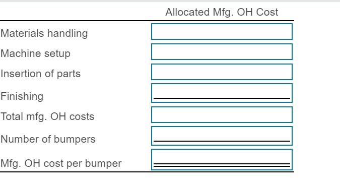 (Click the icon to view the budgeted costs and activity bases.) Read