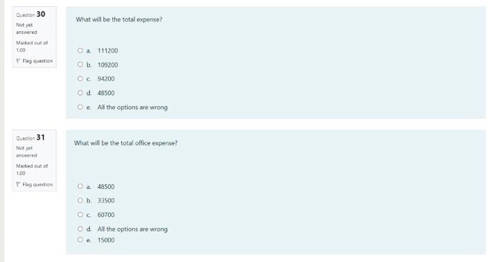 balance for the year ended 31 December 2019 Account Debit Kredit Cash
