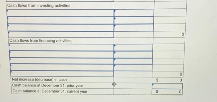 reflect cash receipts from customers. (3) all purchases of inventory are on